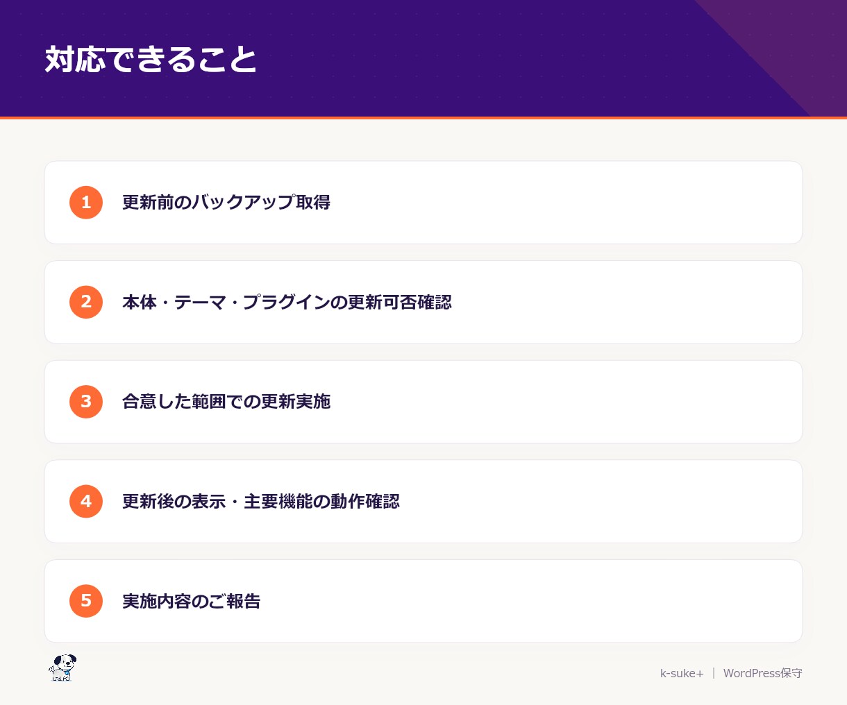 WordPress本体・プラグイン一括更新します 壊さず安全に、たまった更新をまとめて解消！ イメージ2