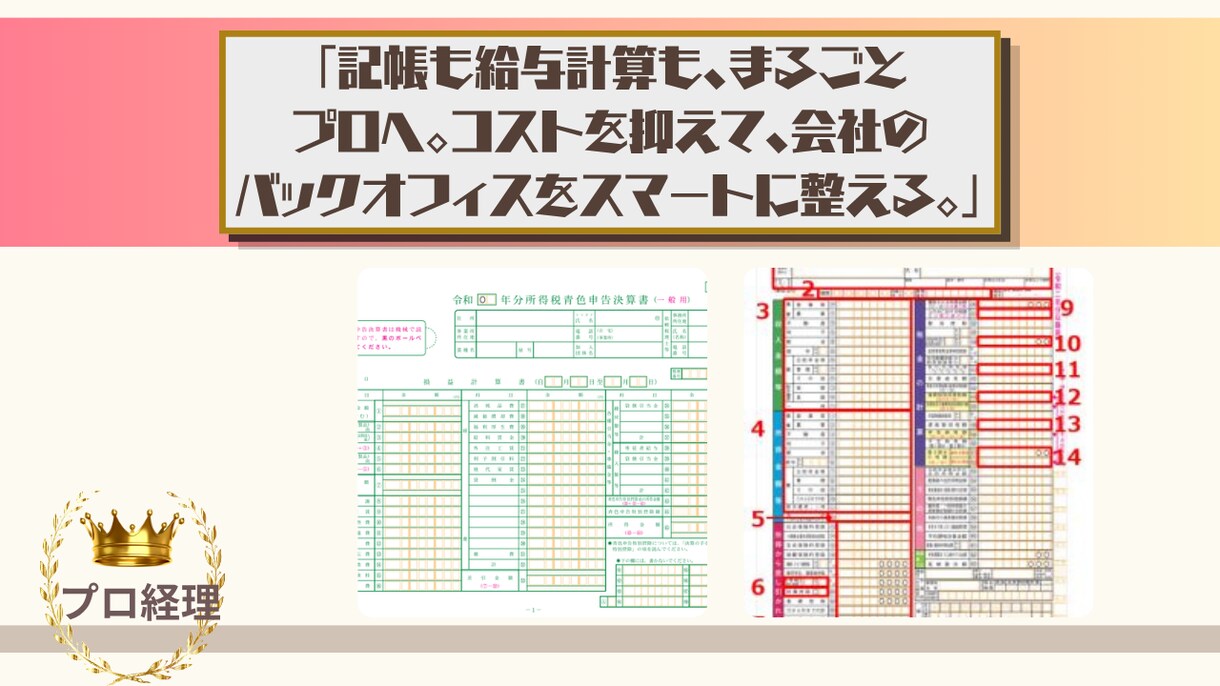 記帳と給与計算、まとめてお任せ！固定費を抑えれます スモールビジネスに『ちょうどいい』バックオフィス代行。 イメージ4