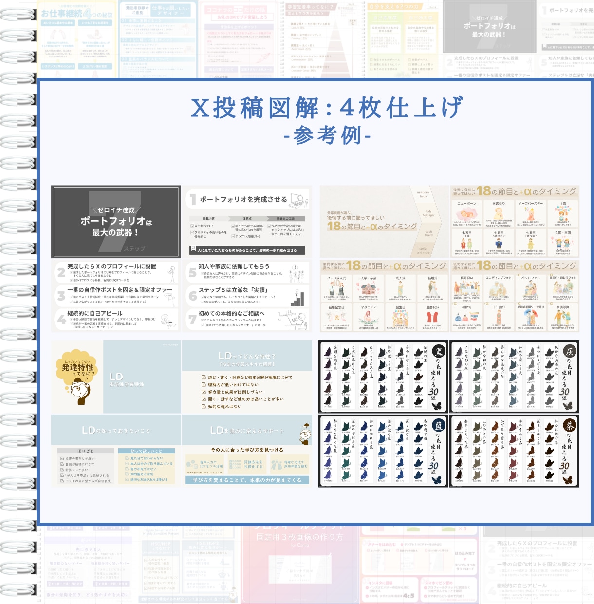 図解で彩る、ひと目で伝えるX投稿をお手伝いします X(旧Twitter)特化の図解、制作いたします イメージ6