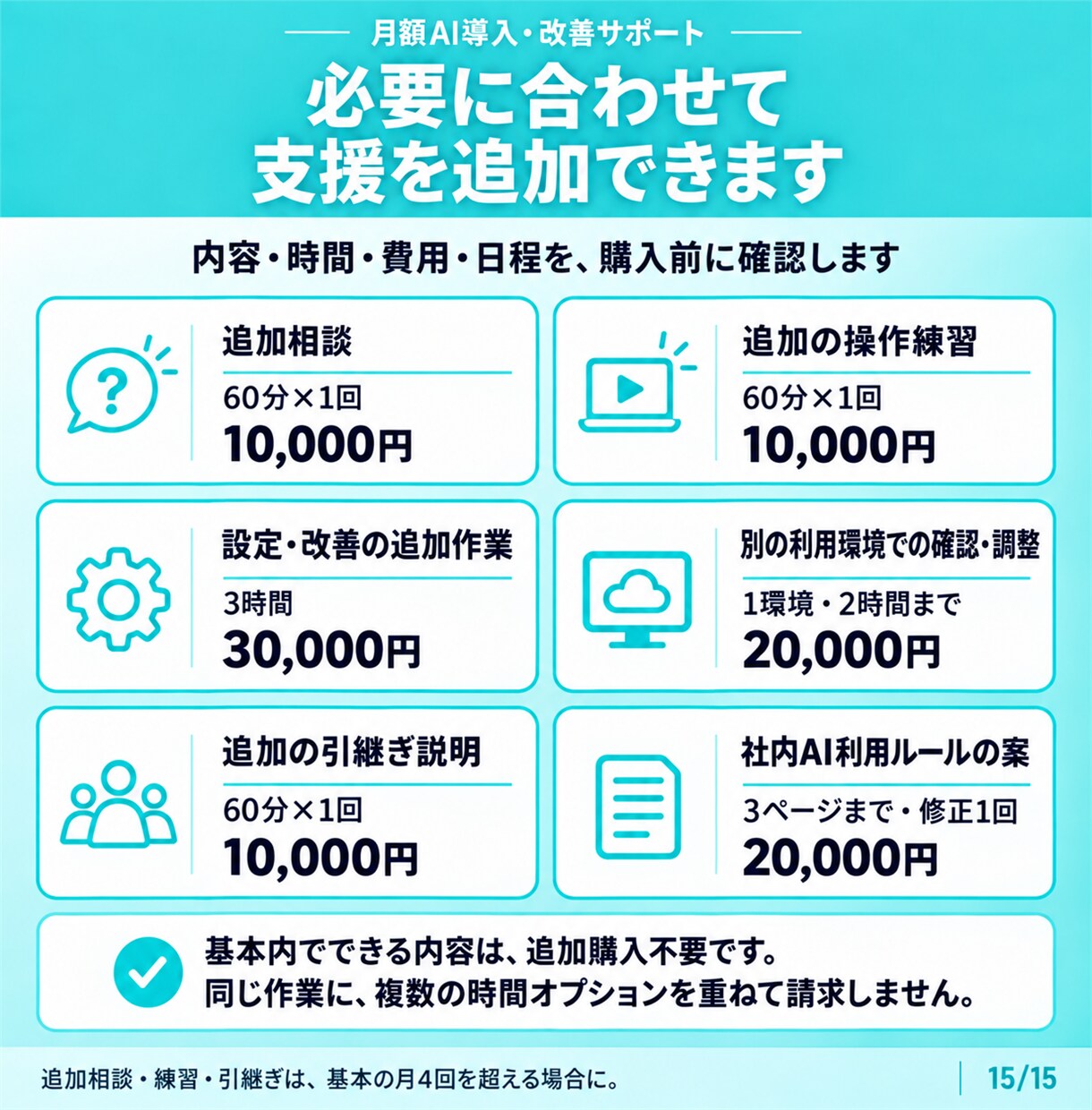 AI導入・改善と使い方を月額でサポートします 月4回の相談＋実作業でAI導入・改善を支援 イメージ15