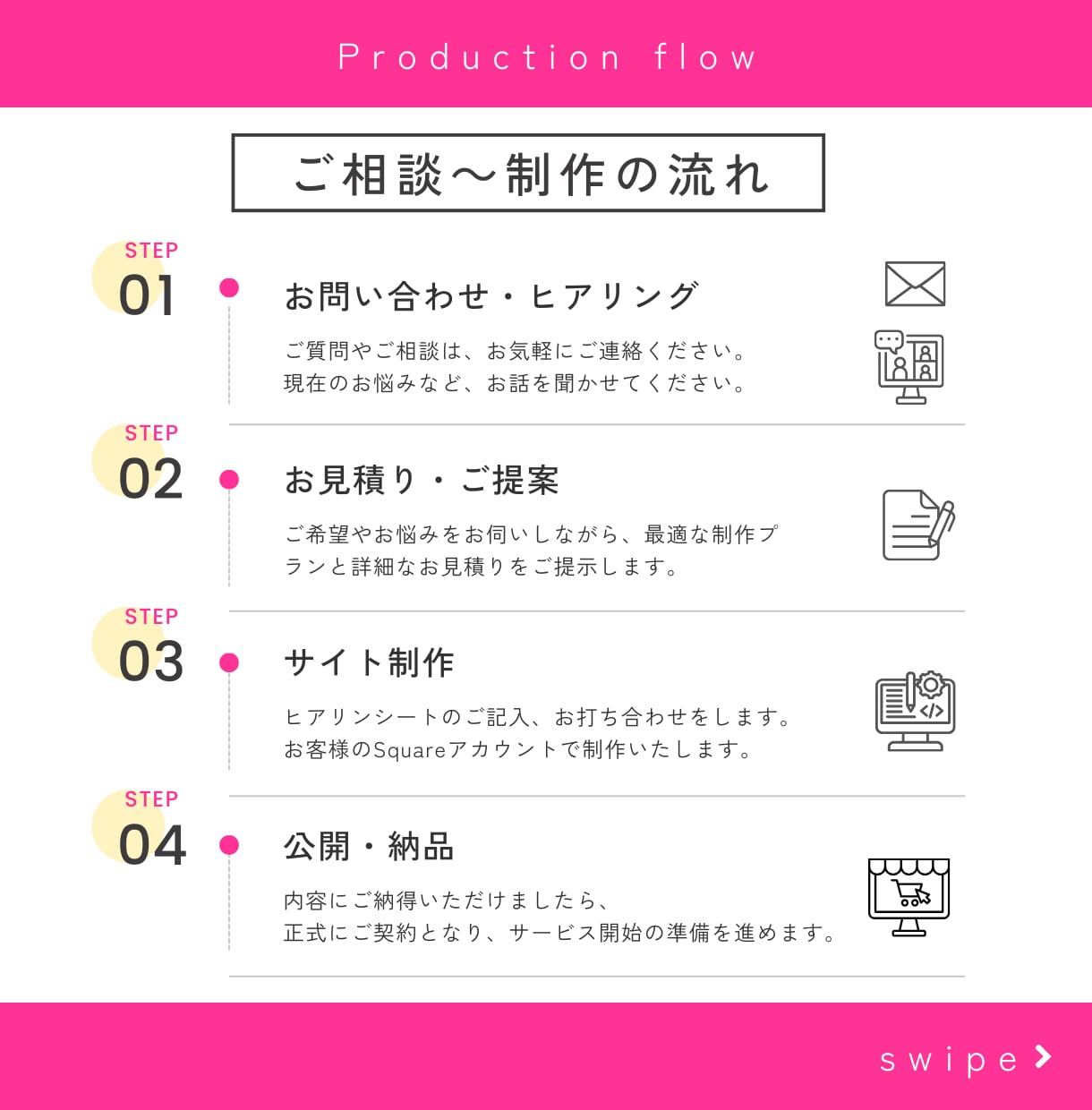 Square予約サイト制作します サロン・教室向けのSquareサイト作ります！ イメージ4