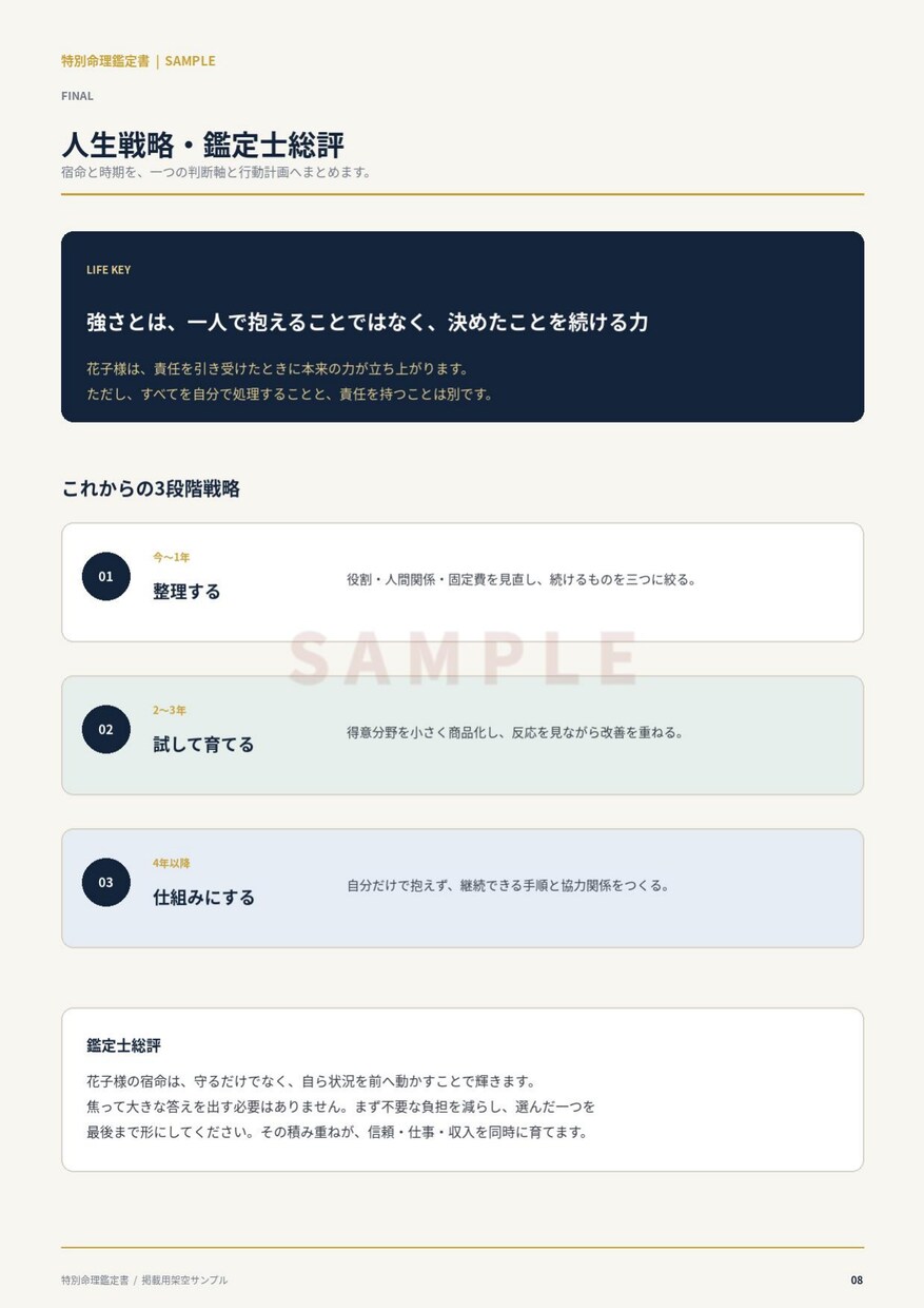 算命学で本質・才能・今後の運勢を鑑定します 全7ページのPDFで本質と才能を丁寧に読み解きます イメージ10