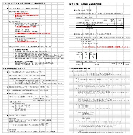 販売士２級の最新5回の過去問出題領域表提供します １級が提供する唯一の過去問出題領域データと合格関連情報です。 イメージ2