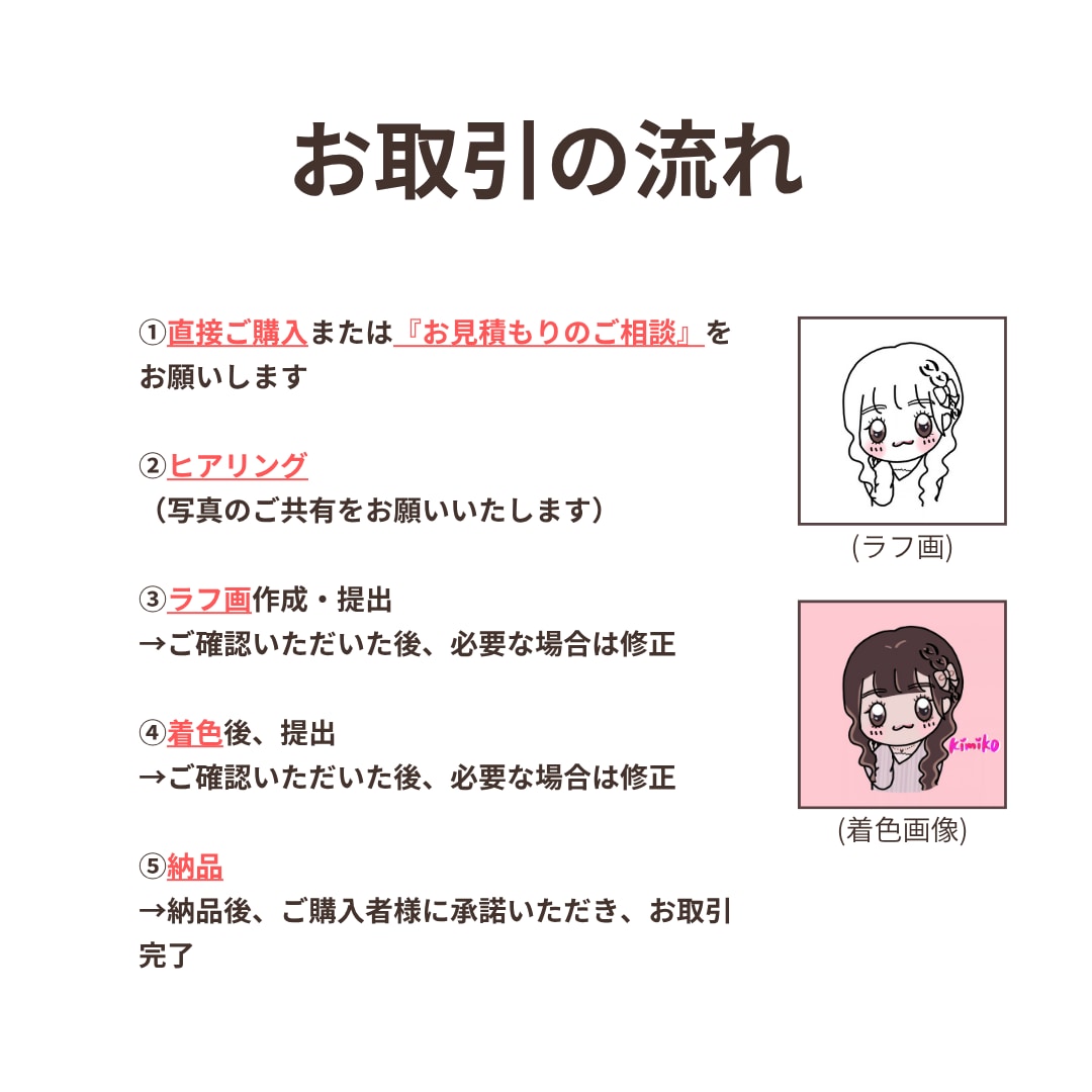 5名限定！ミニキャラ似顔絵モニター募集します あなたらしさをミニキャラ化♡印象に残るSNSアイコンをお届け イメージ6