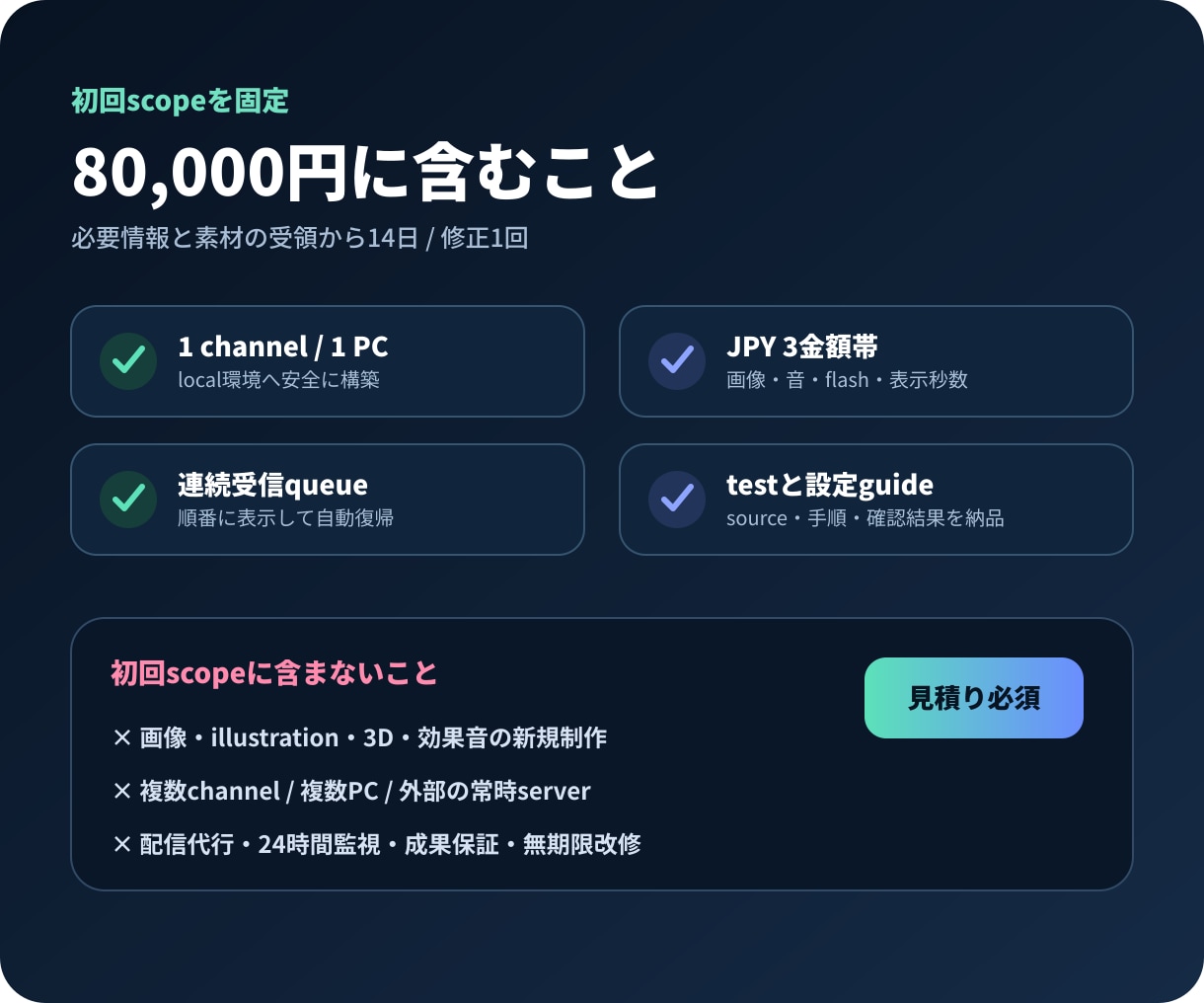 YouTubeライブのスパチャ連動演出を構築します 金額別の画像・効果音・OBS切替をローカル環境で自動化 イメージ2