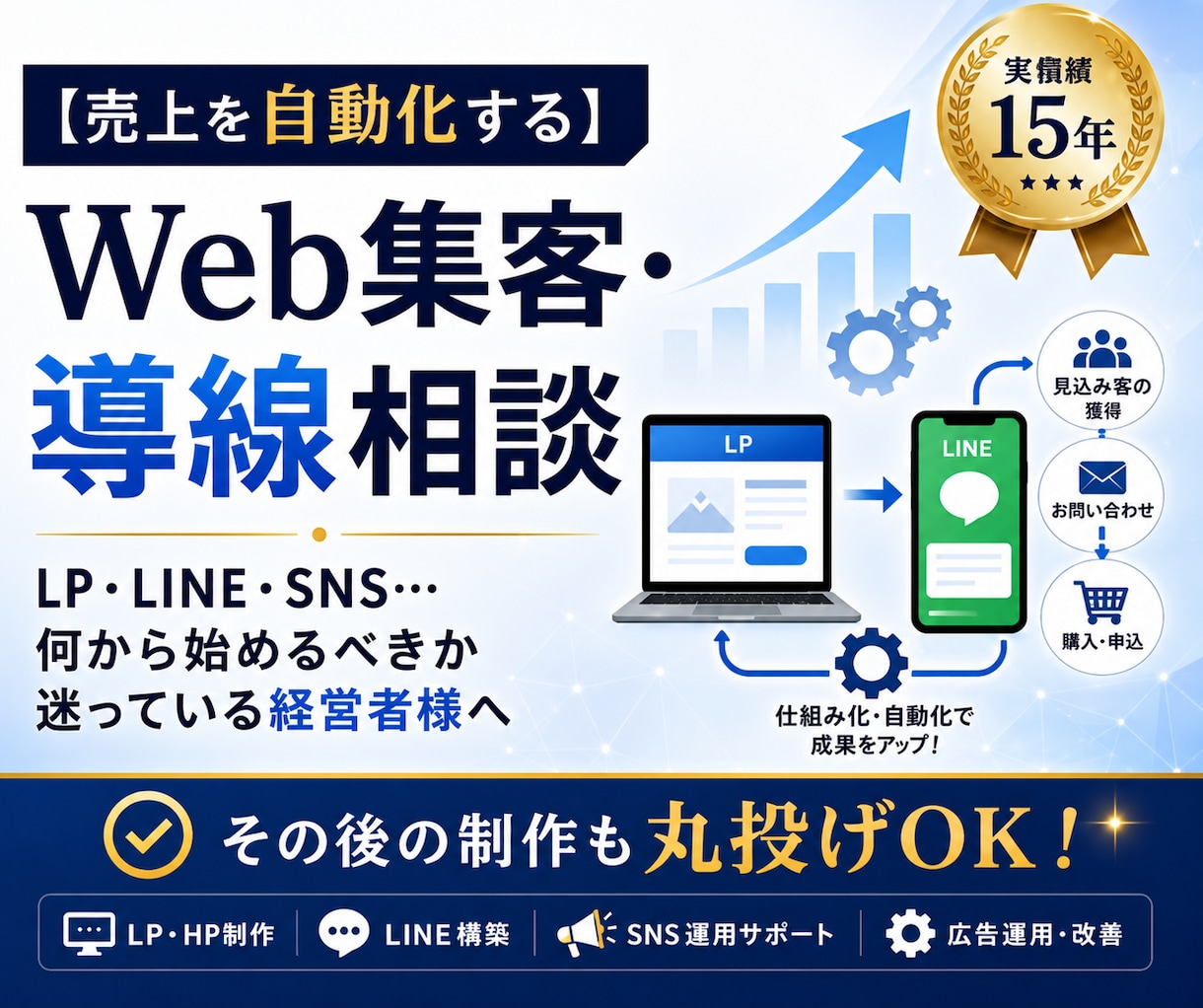コンサル視点でWEB集客の導線相談に乗ります LPやLINEの活用に迷う経営者様へ最適解をご提案 イメージ1