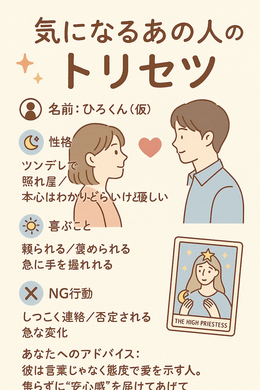 あの人のトリセツお作りします 怒る理由・黙る理由が見えてきます。 イメージ3