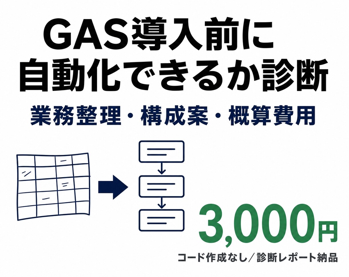 GAS導入前の業務整理・自動化診断をします スプレッドシートの手作業を整理し、実現方法と費用を文書化 イメージ1