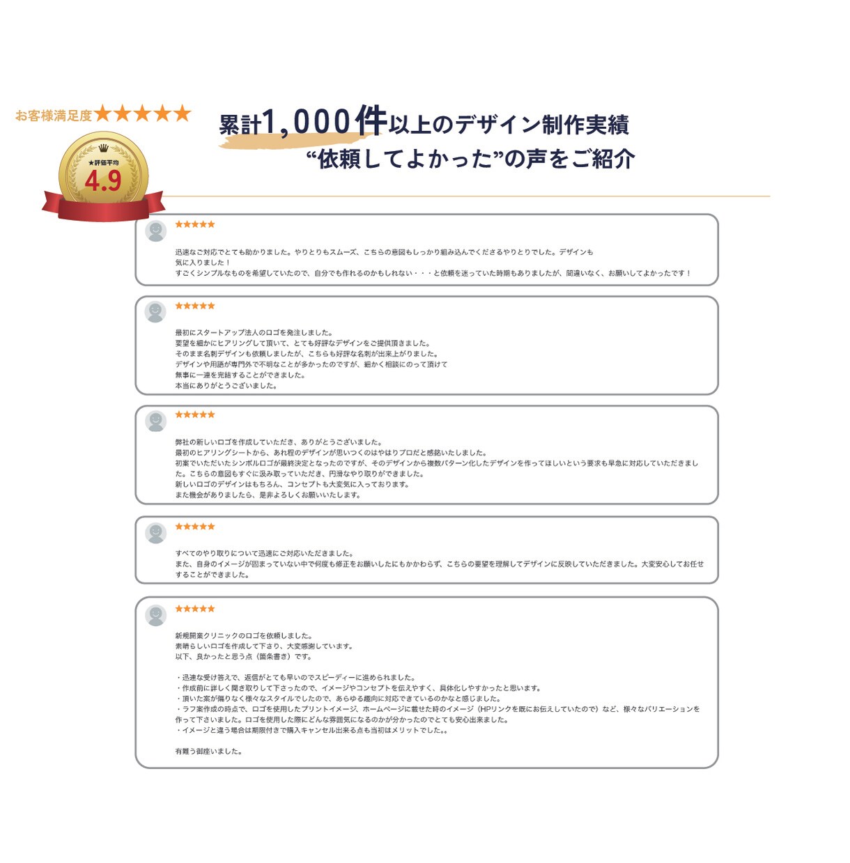 ワードプレスで企業・店舗のホームページを制作します 5ページ・スマホ対応・基本SEO・公開まで丁寧にサポート イメージ6