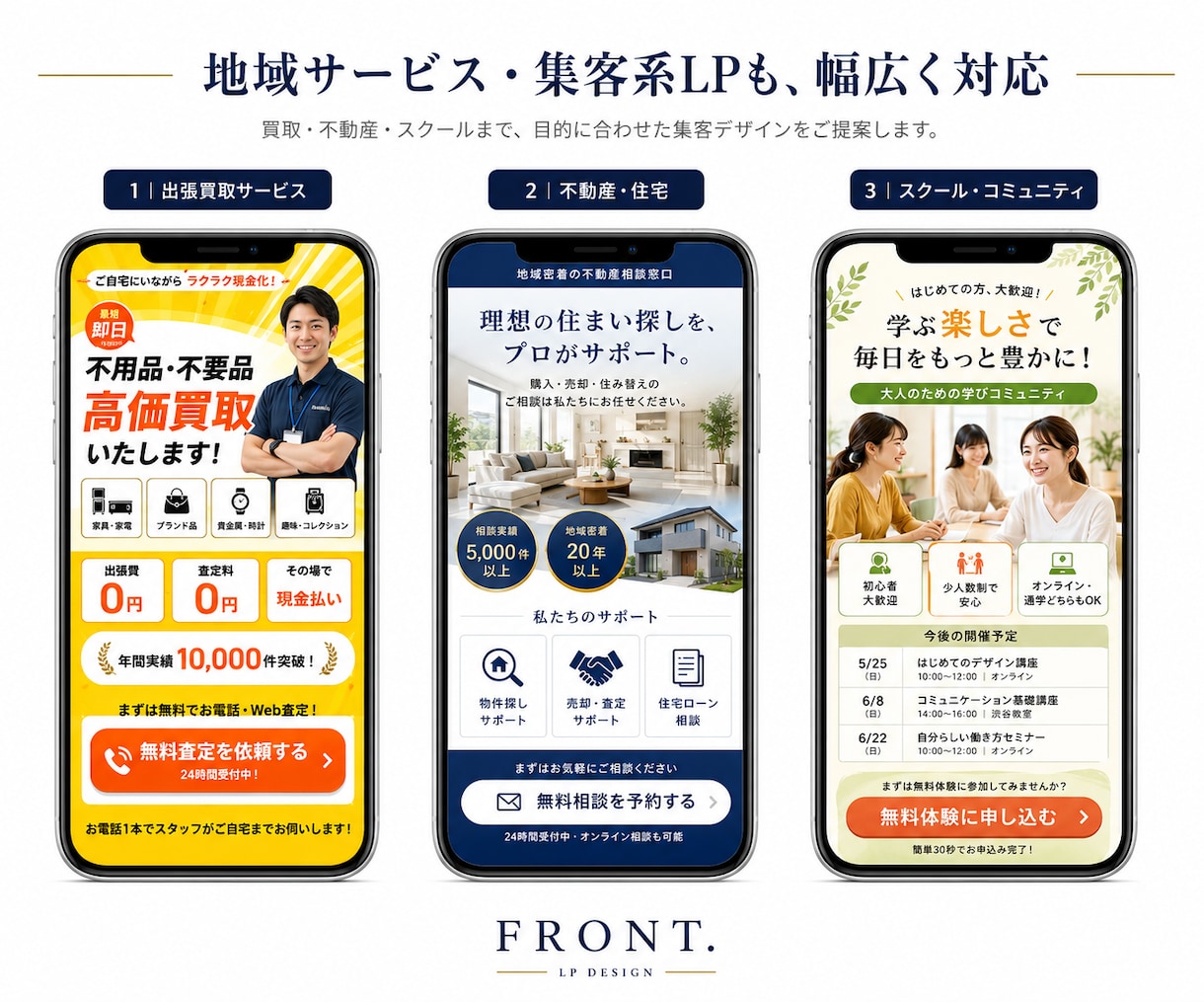 原稿なしOK！丸投げでLPを制作します 質問に答えるだけ｜構成・文章・デザインまでお任せ イメージ10