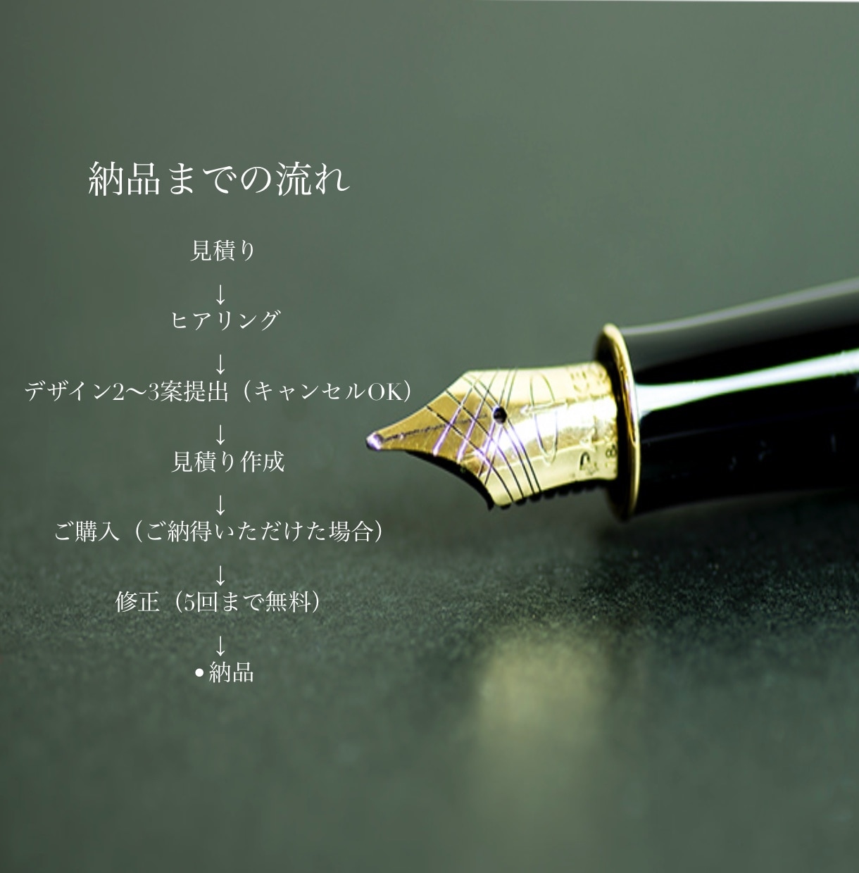 シンプルな【線で紡ぐ】、唯一無二のロゴデザインます 「シンプルな線に込める、あなたの物語」 イメージ2