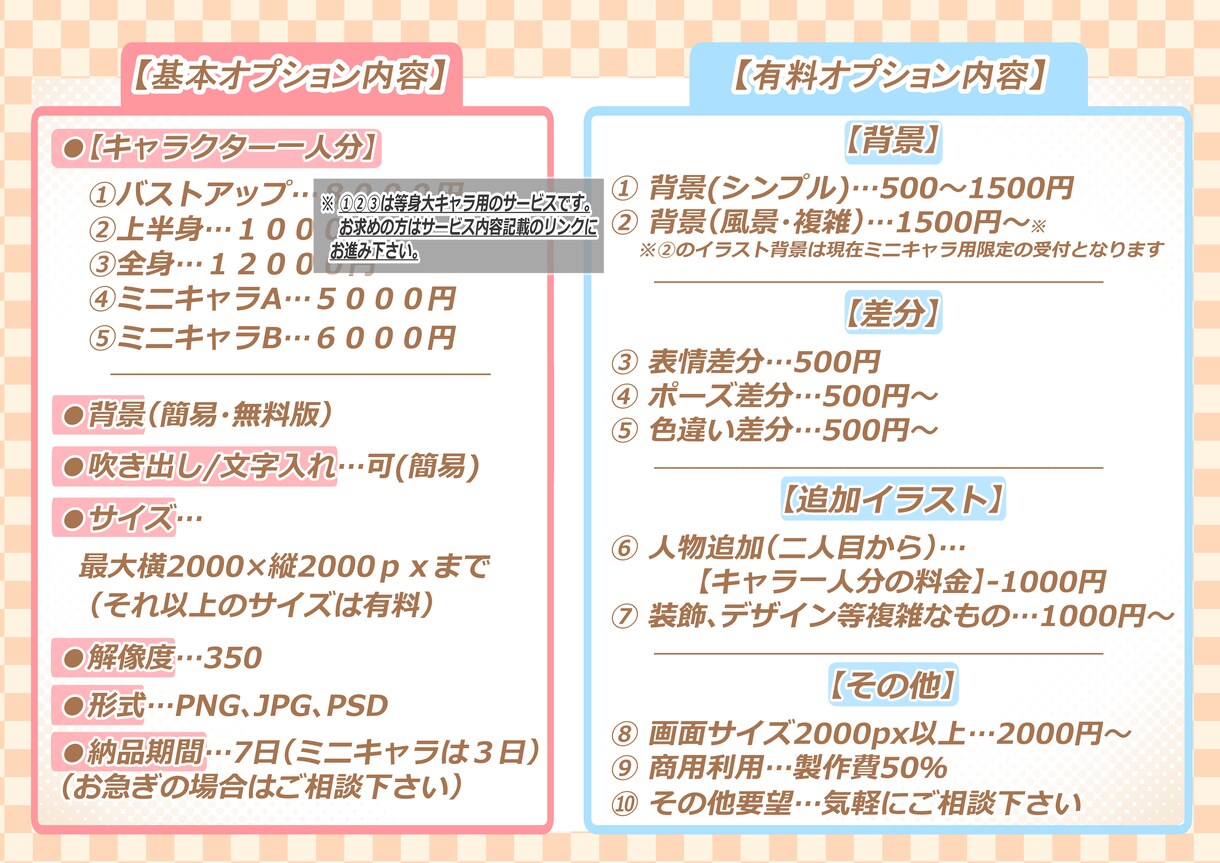 かわいい＆かっこいいミニキャラお届けします あなただけのお気に入りのミニキャラをお届け！ イメージ2