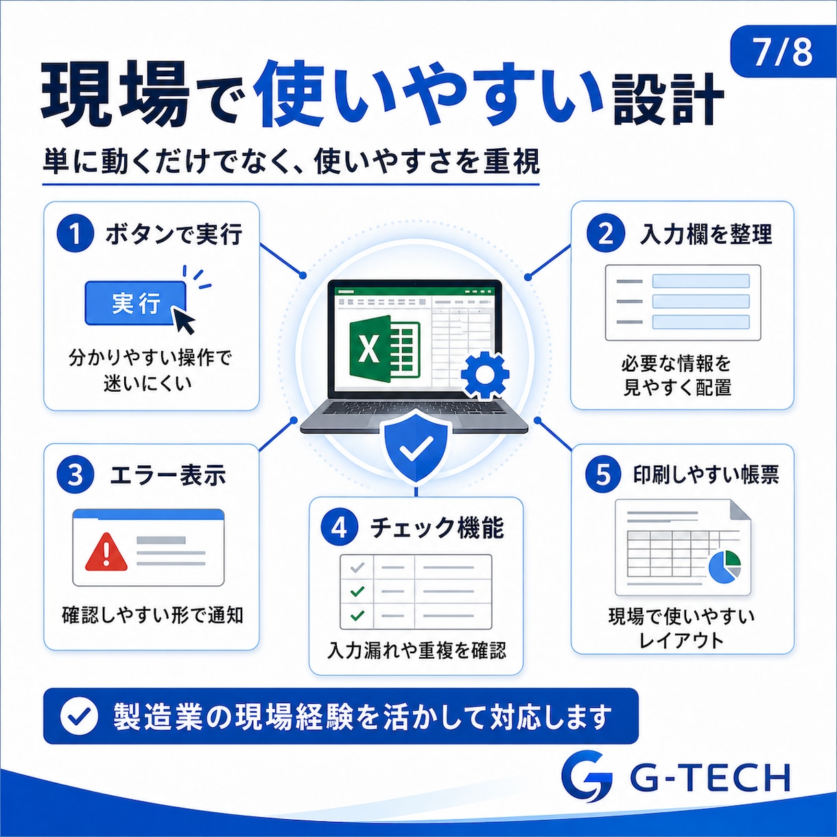 Excelマクロで集計・転記を自動化します 手入力・コピペ・集計ミスを減らすツールを作成します イメージ7