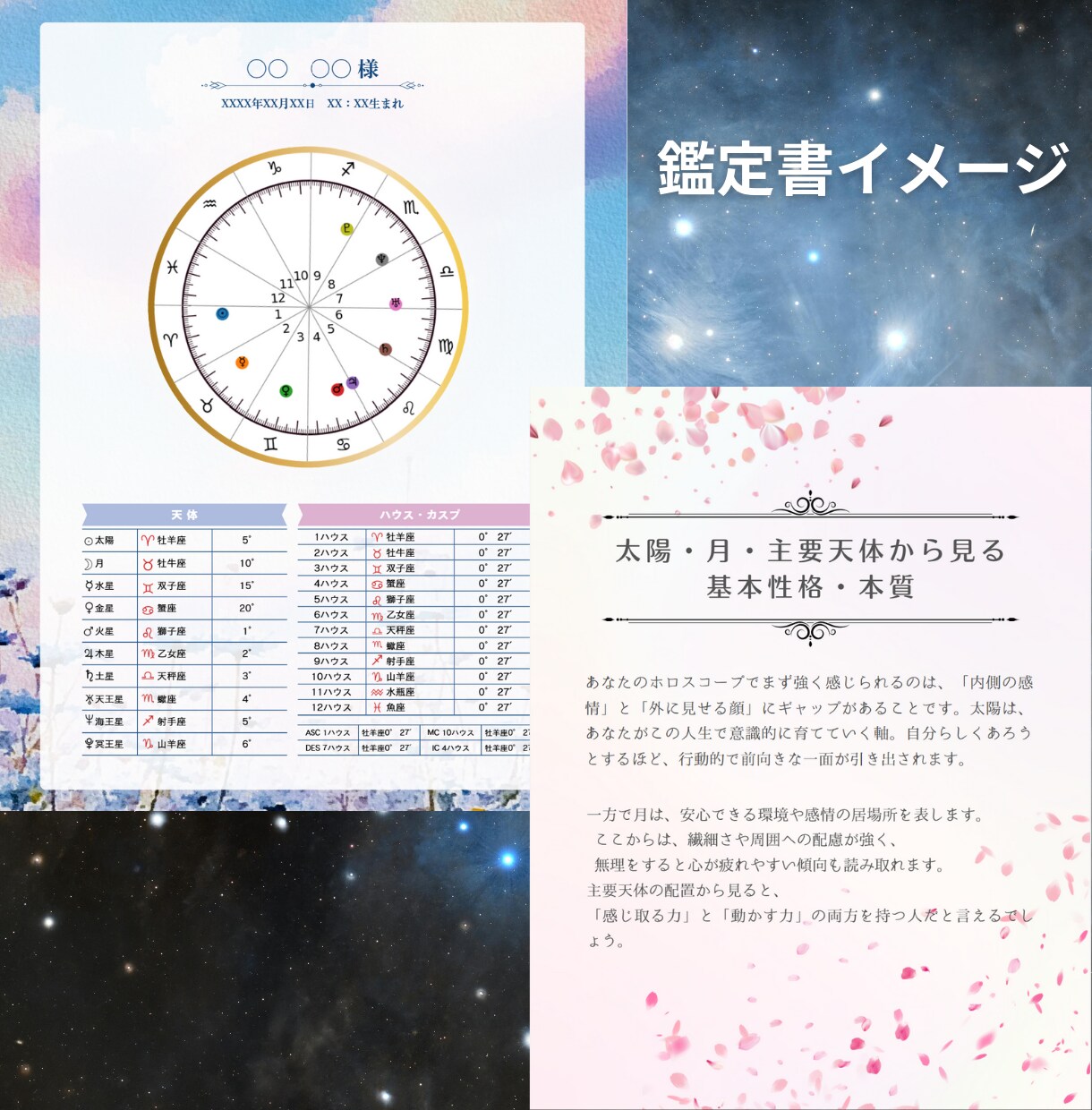 生まれた瞬間の星が教えるあなたの本質を読み解きます 自分の扱い方がわかると、 人生が少し楽になる☆ イメージ3