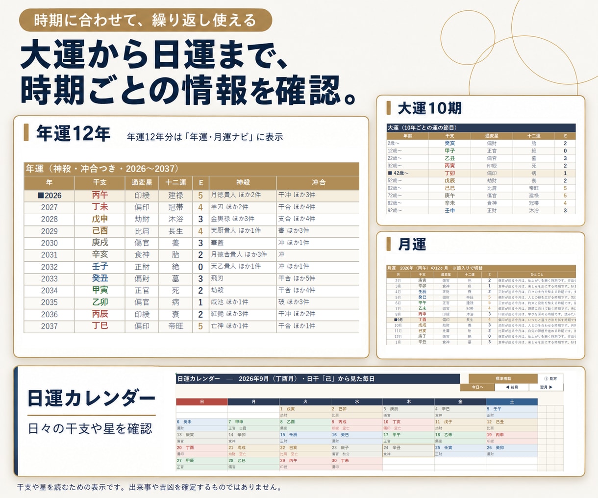 四柱推命の学習から鑑定まで使えるツールを提供します 学びを実践する機能をひとつに。月額不要の買い切り イメージ4