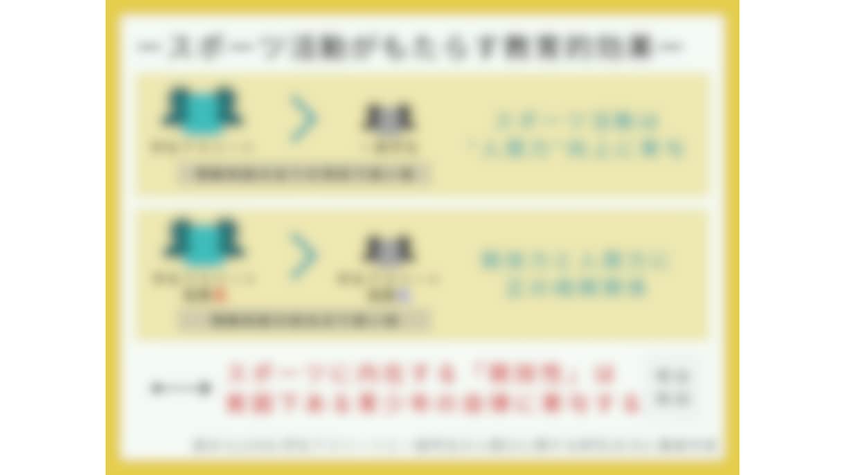 既存のパワーポイントのデザイン性上げます 最短即日！低価格！既存パワポのデザインに納得していない方！ イメージ6