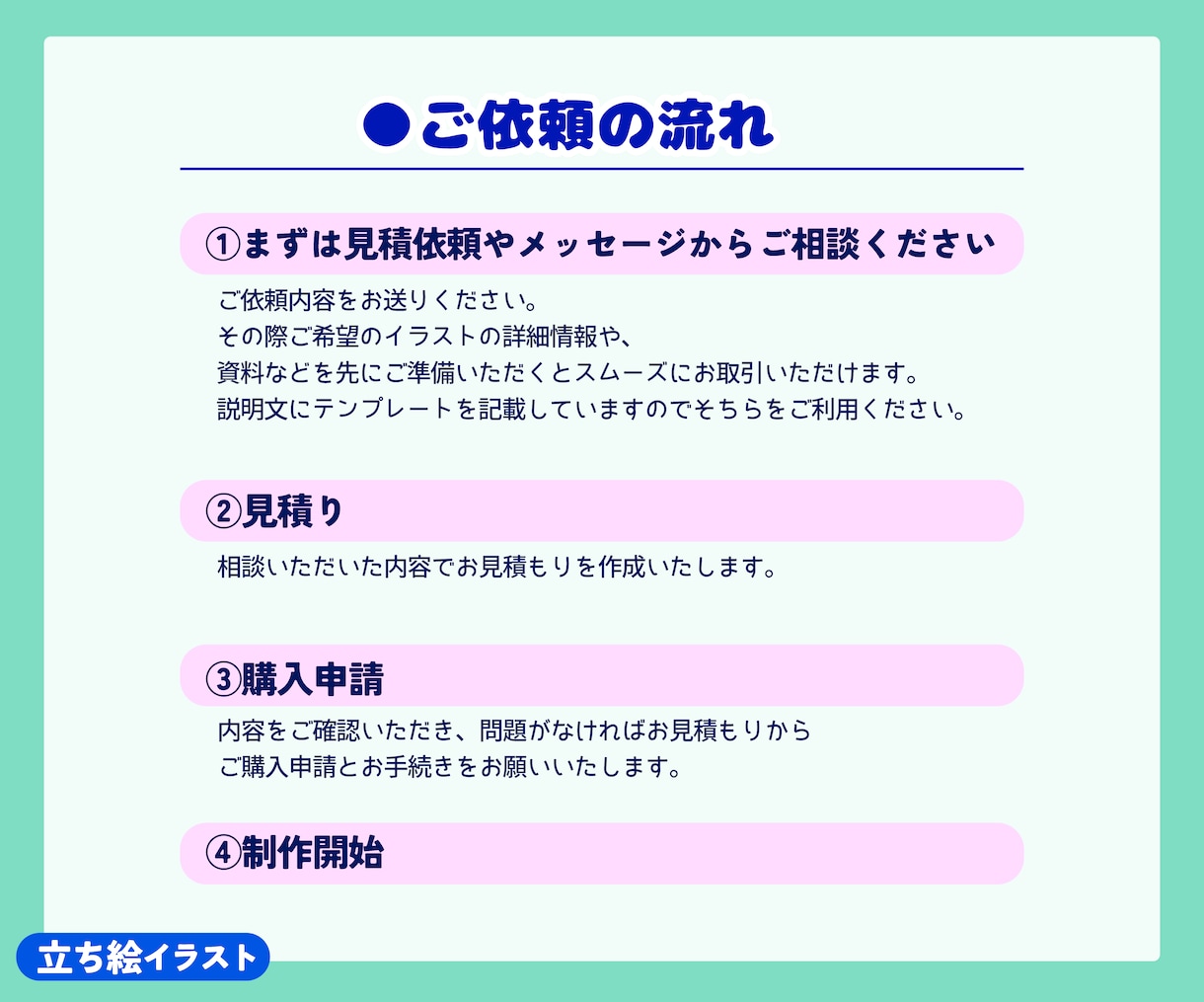 TRPG・IRIAMの個性的な立ち絵かきます 夏のポップなイラストや、ゆめかわ、ファンタジーなど イメージ7