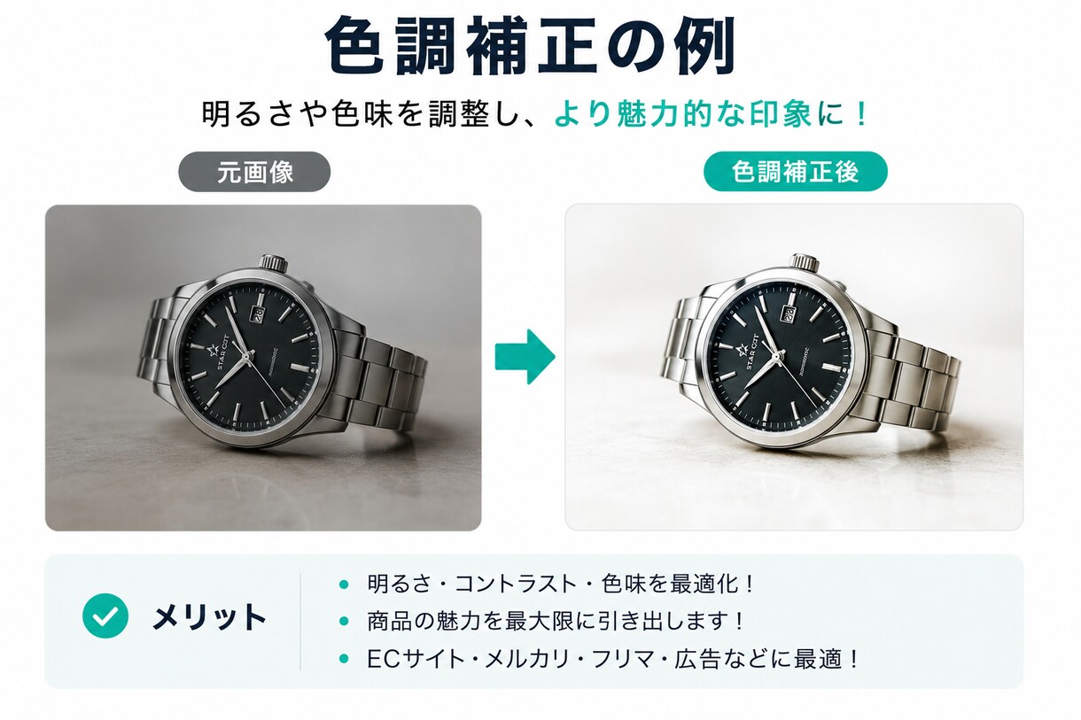 1枚140円～画像の切り抜き・背景透過を行います 1枚からOK！自然で美しく仕上げます！ イメージ6