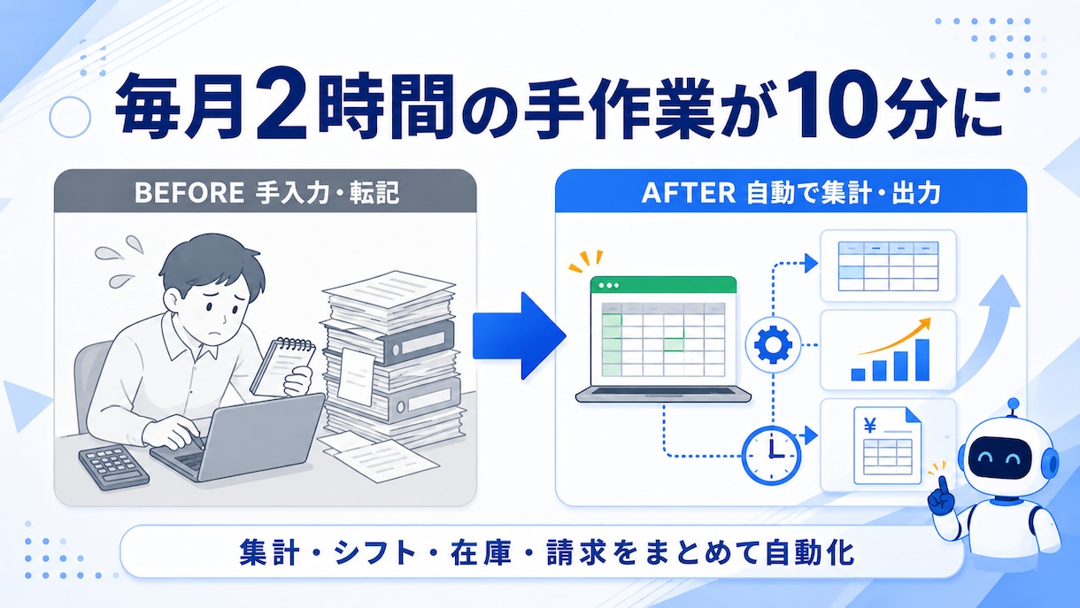 現役薬剤師が薬局の事務作業を自動化します 集計・シフト・在庫・請求。毎月の手作業を仕組みに イメージ4