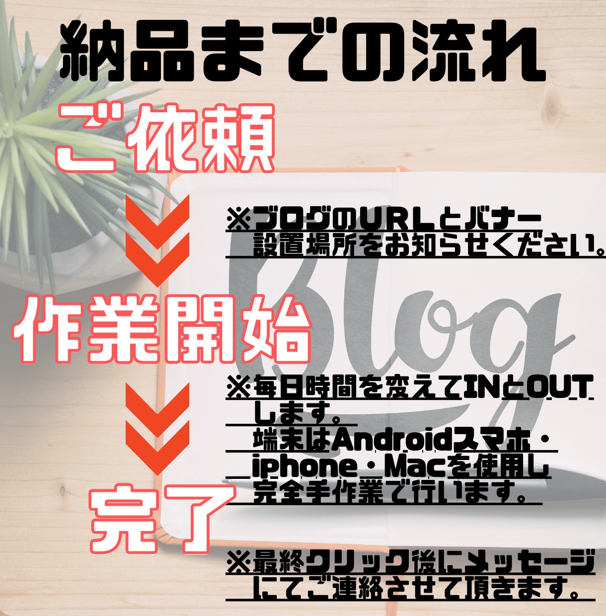 全力で‼︎ブログ応援します 3つのIPアドレス・Macアドレスでブログ訪問します。 イメージ5