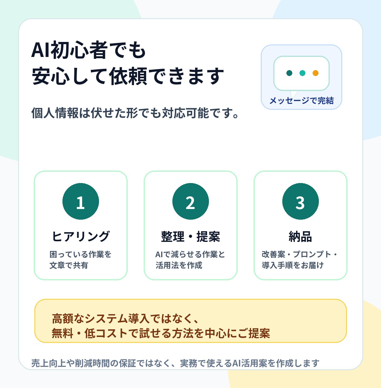 AIで業務を効率化する活用法をご提案します 小規模事業者向けに改善案とプロンプトを作成します イメージ3