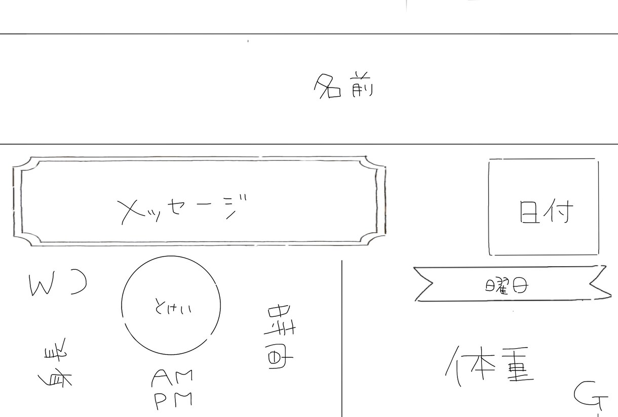 世界にひとつだけのメモリアルポスター作ります 出産祝い、誕生祝いなどのプレゼントにも◎ イメージ2