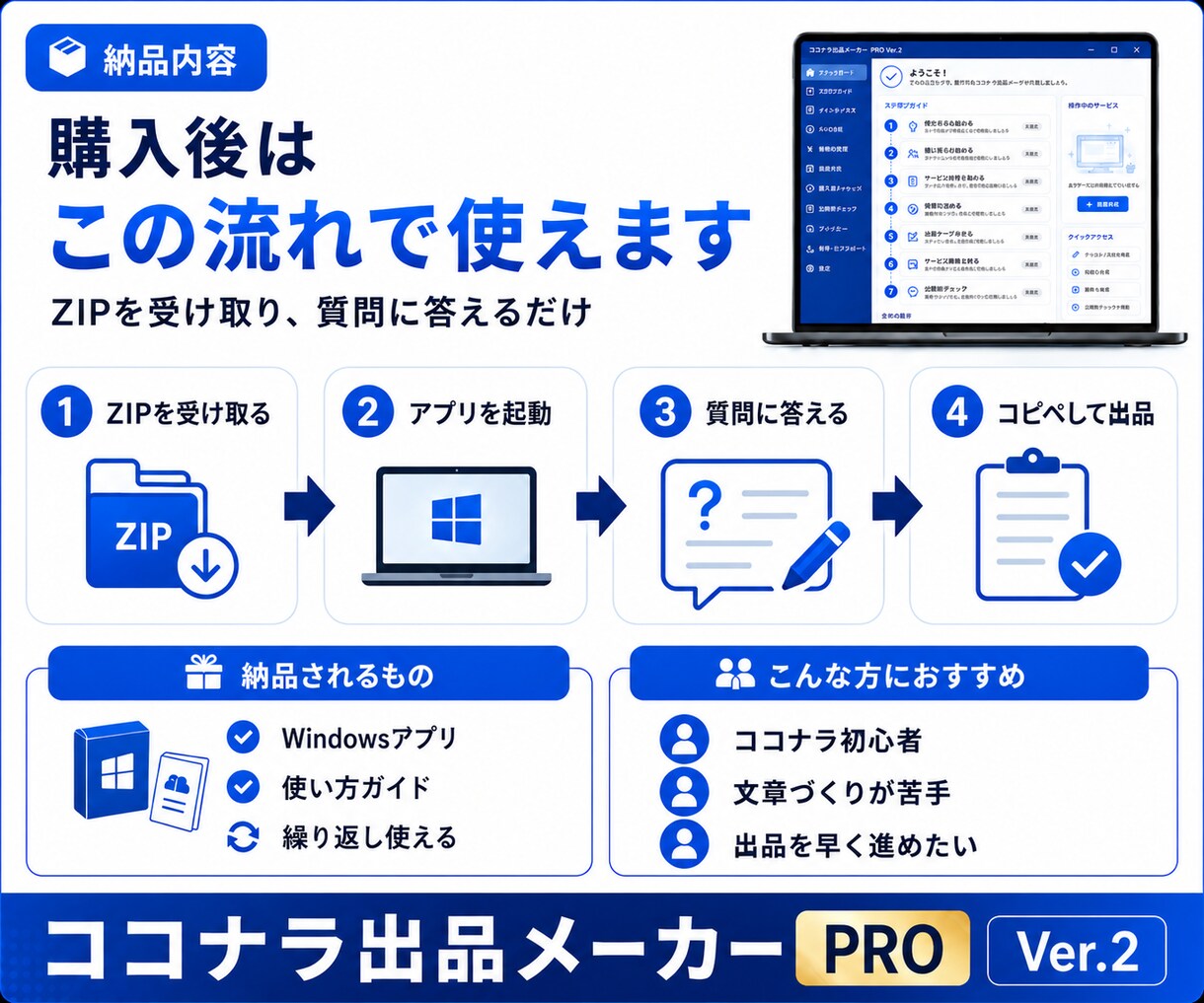 ココナラ出品を専用アプリで効率化しますます 初心者向け｜文章・画像・FAQ・購入後対応までまとめて作成 イメージ6
