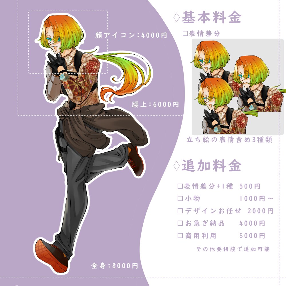 TRPG.ゲームの立ち絵制作致します 少年少女から40代男性女性までなんでもお受けします*.+ﾟ イメージ2