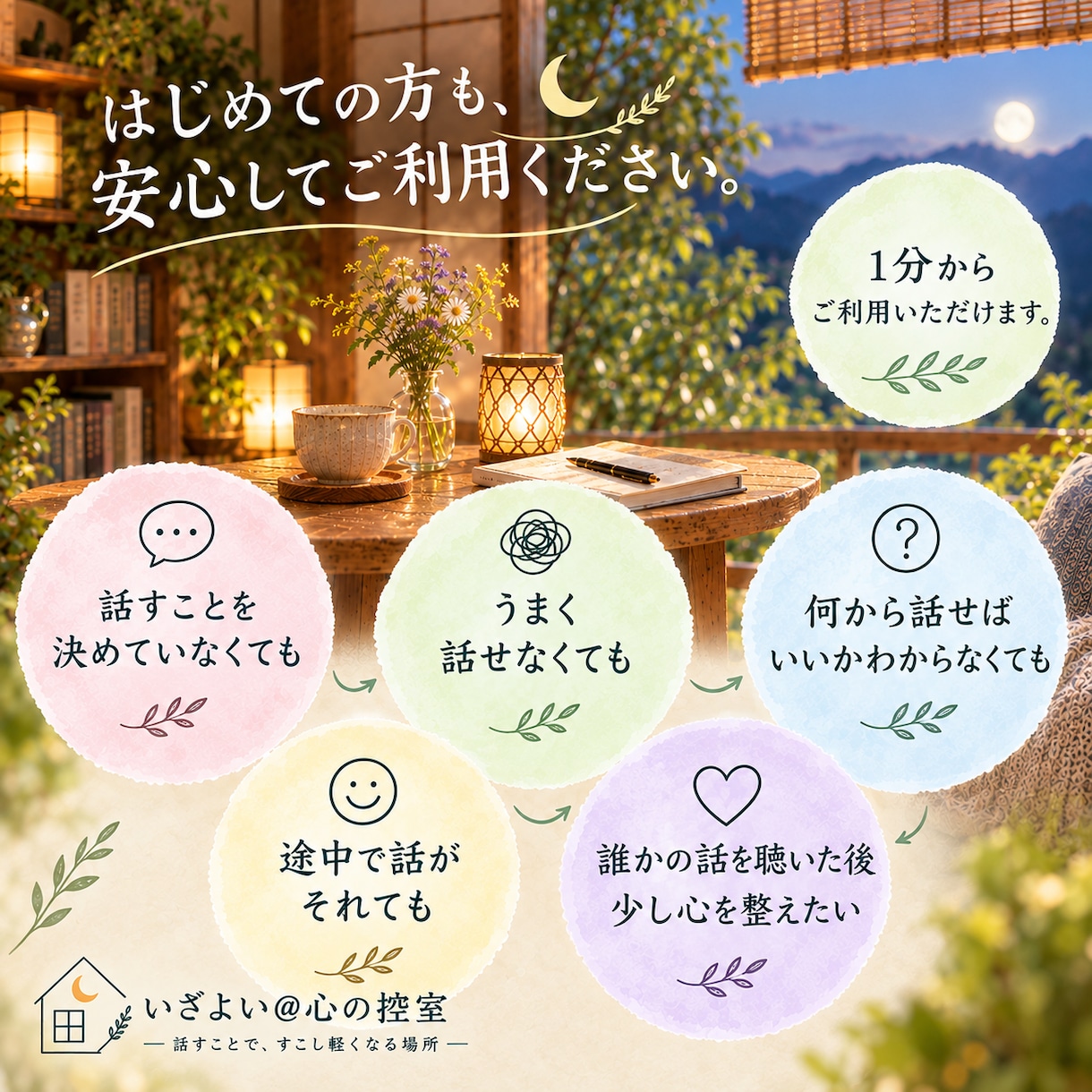 家族｜「家族なのにうまくいかない」一緒にほどきます 〇家族との関係、その違和感や窮屈さをお話ししませんか？〇 イメージ5
