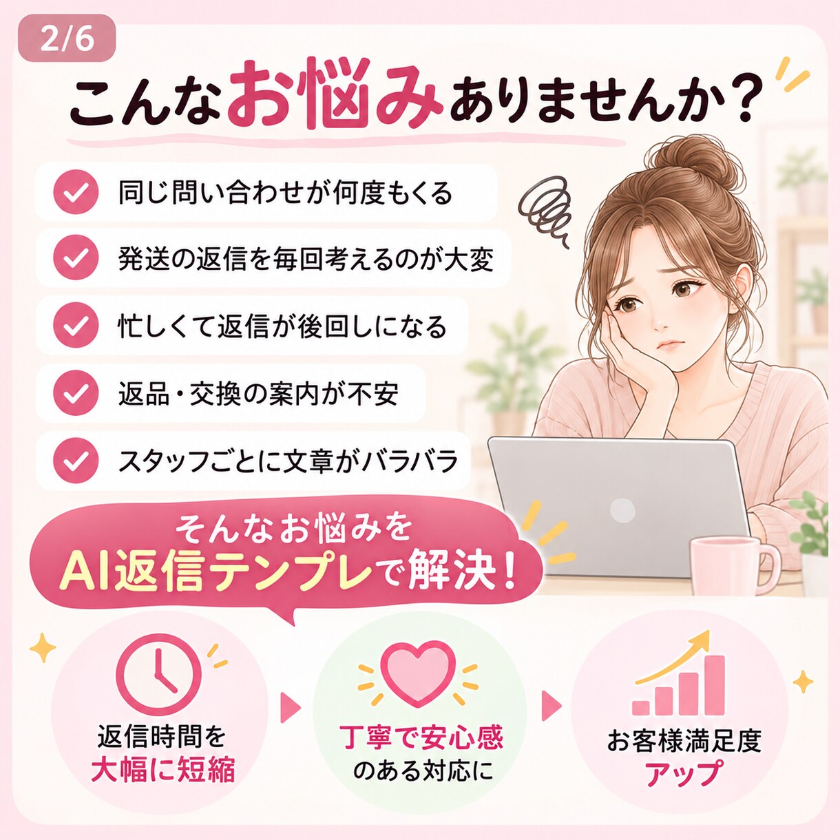 ECショップ用AI返信テンプレを作ります 発送・返品・在庫・問い合わせ対応をラクにします イメージ2