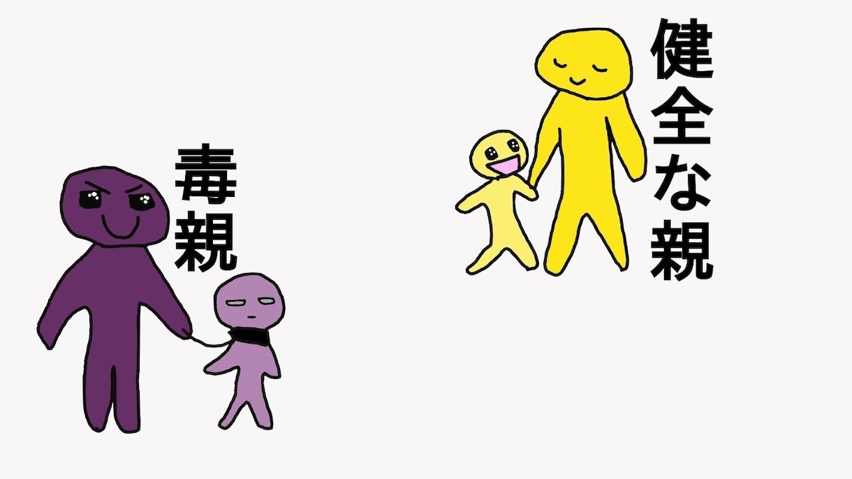 7日間✩23年毒親に育てられた私が悩みを聞きます 23年かけて抜け出した毒親育ちが語りあなたに寄り添います♡ イメージ5