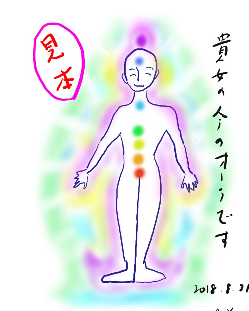 貴女の心身のオーラをお描きして、意味を鑑定します オーラで自分自身を知って、幸せになりましょう！(女性専用) イメージ1