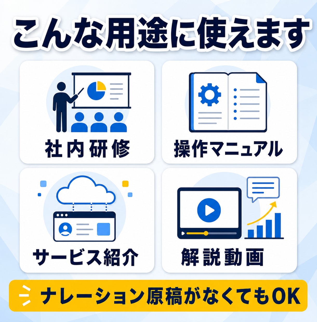 パワポをAIナレーション動画にします スライドを送付するだけで動画が完成、AI音声・字幕込みです イメージ7