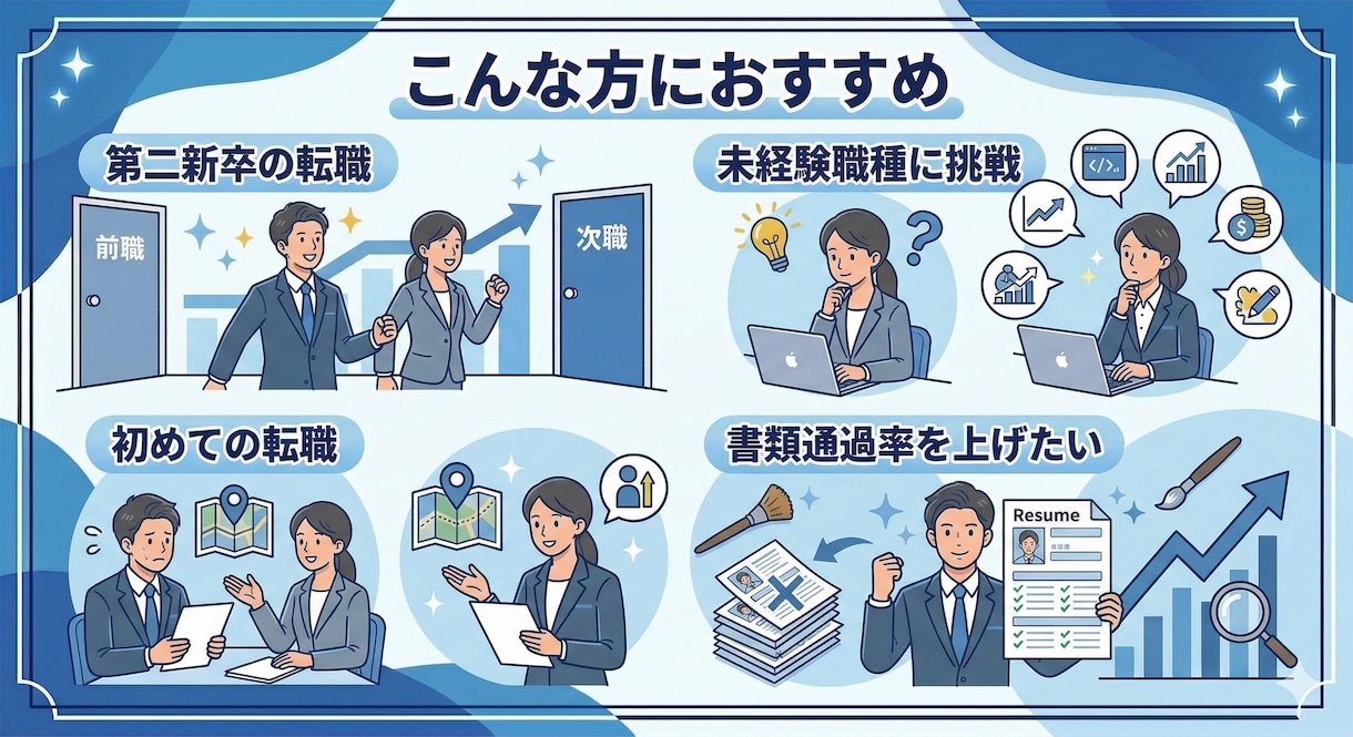 第二新卒・未経験の履歴書・経歴書をプロが作成します 第二新卒・未経験向け履歴書・職務経歴書を作成します イメージ4