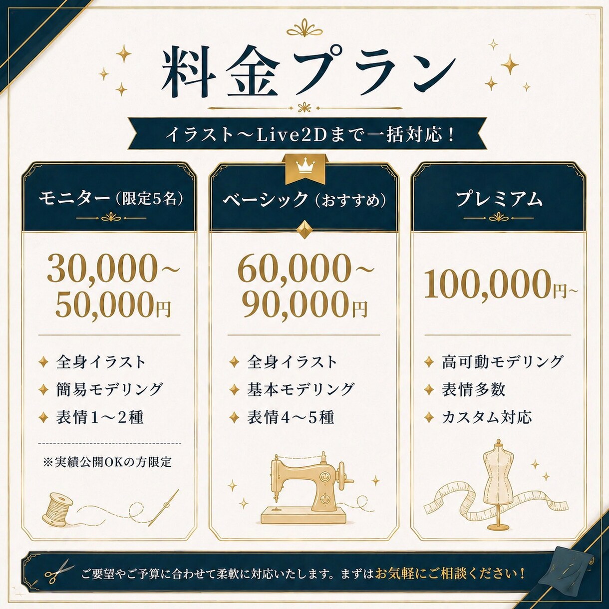 VTuberモデル一からお仕立てします デザインからモデリングまで、あなたの好きを詰め込みます！ イメージ3