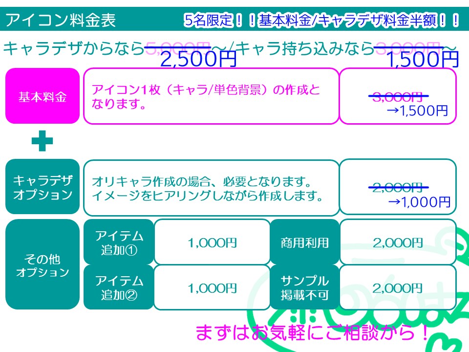 かわいい女の子のアイコンデザインします キャラデザからでも！お手持ちのオリキャラでも！ イメージ4