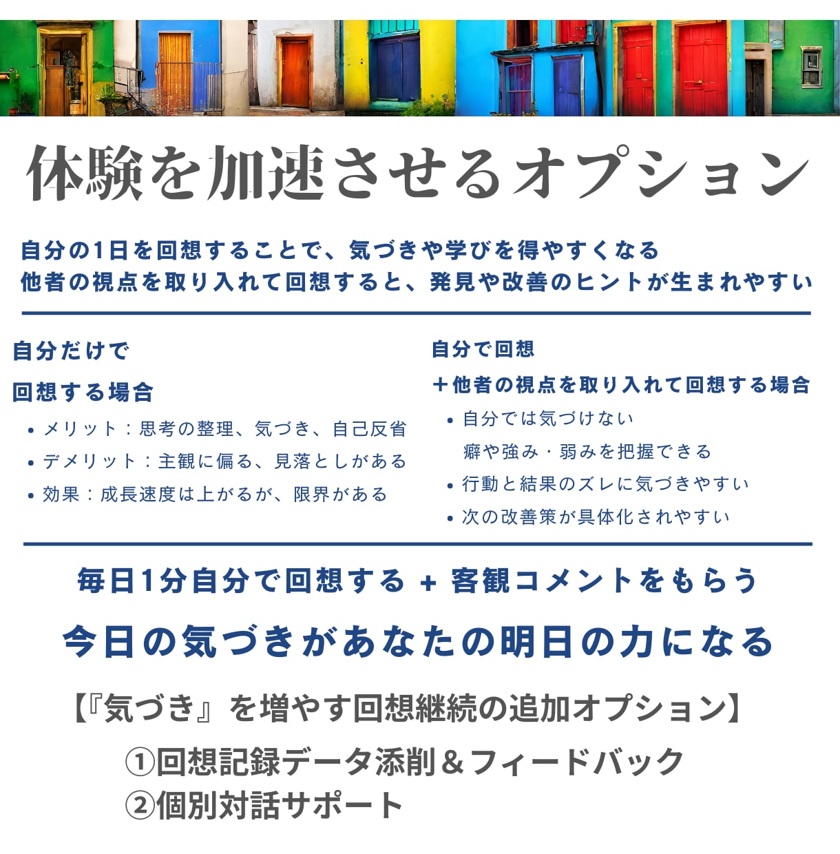 毎日1分で気づきと成長を加速させることができます 仕組みとツールをそのまま使って活動することも可能です イメージ8