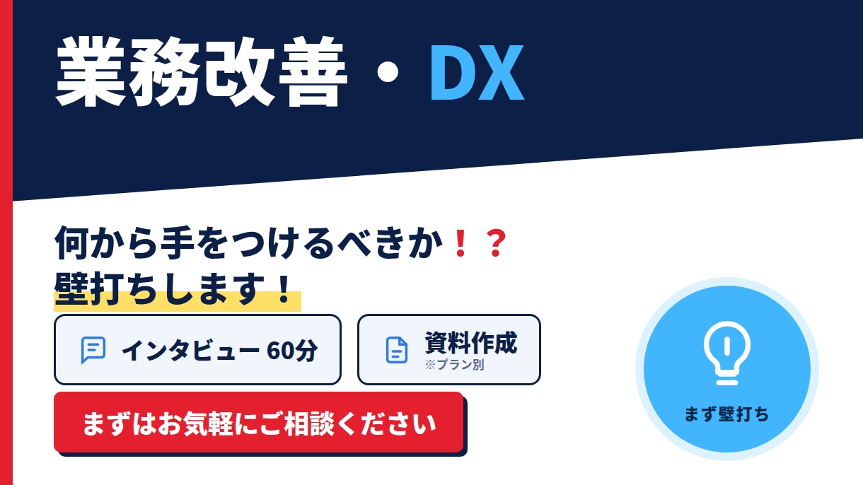 現場に最適な業務効率化に向けた社内DX提案します 完璧な結論より、次の一歩を踏み出すために イメージ1