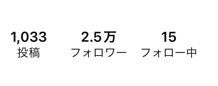 インスタのお悩みにのります シンプル運用がイチバン！！楽が良い！ イメージ1