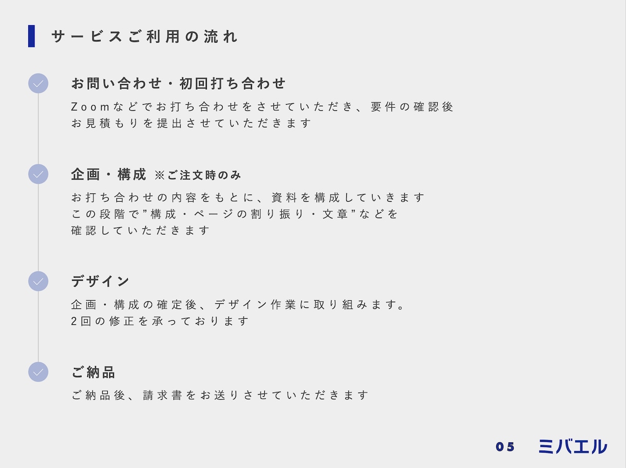 初めての法人のお客様は200円/1Pで資料作ります 頭の中をキレイな資料に-事業を成長させる資料を作成致します イメージ4