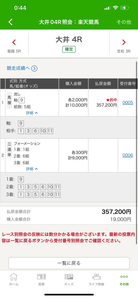 JRA・地方競馬の予想をお手伝いします 競馬初心者必見！！午年・競馬歴25年の馬券師が丁寧に教えます イメージ5
