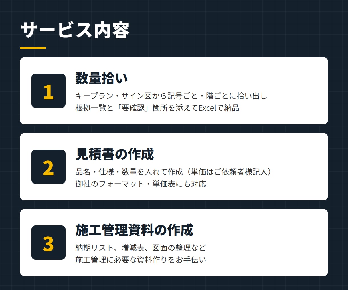 サイン工事数量拾い・見積書・施工管理資料を作ります サイン工事という専門性の高い分野のプロが寄り添います イメージ2