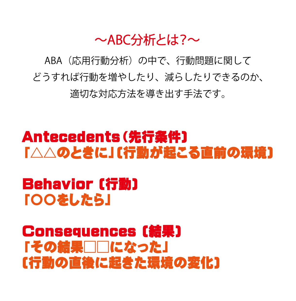 仕事・対人関係の悩み等！行動分析で改善へ導きます 回数の制限無し！一緒に目標達成しましょう！！ イメージ2