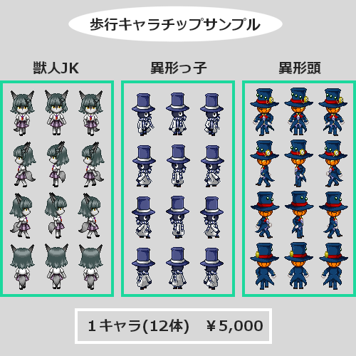 RPGツクールMV・MZ規格のキャラチップ作ります 商用OK！2.5～3等身キャラチップ、人外対応！！ イメージ2