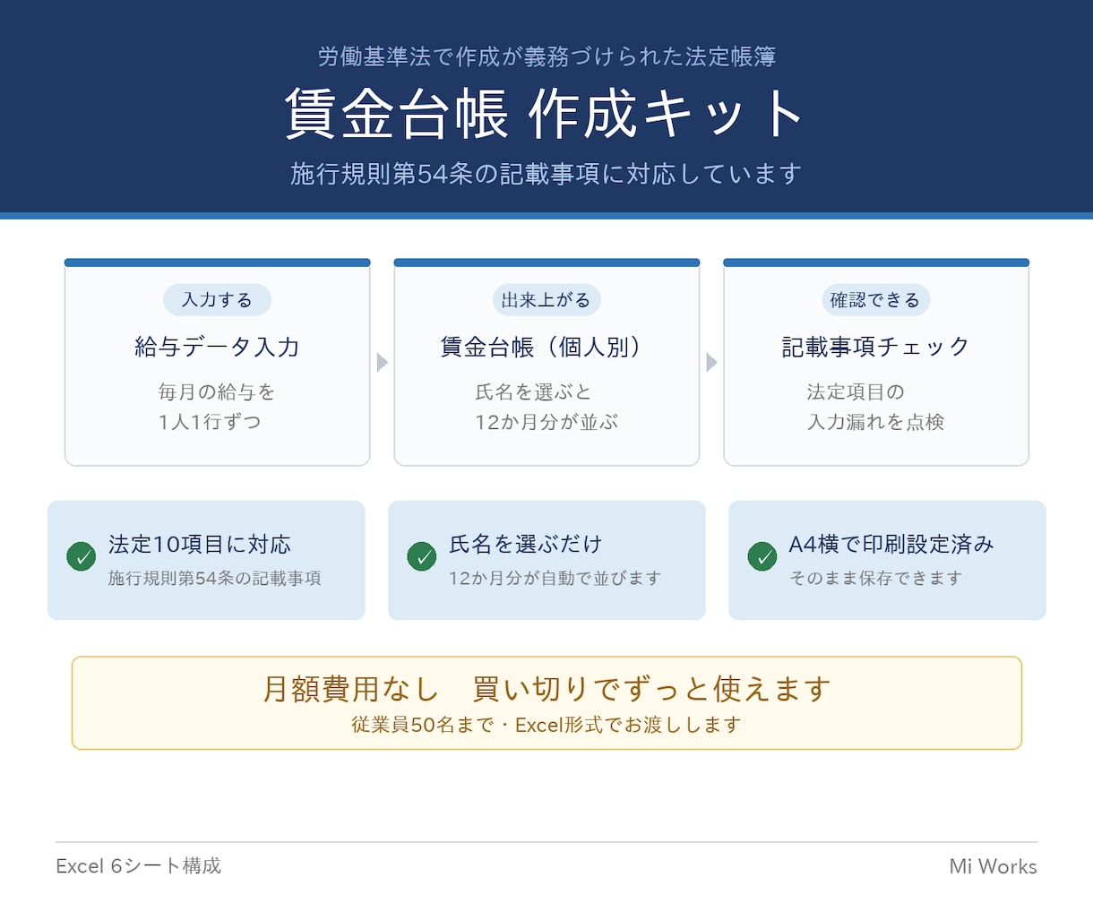 賃金台帳のExcelテンプレを販売します 毎月1行入力するだけ｜法定記載事項に対応・A4横 イメージ1
