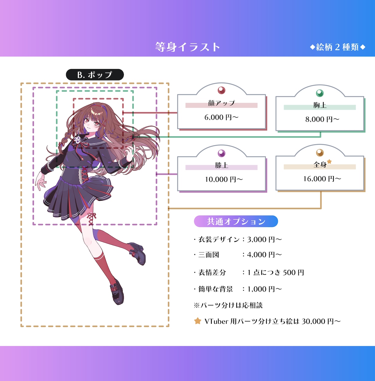 イラスト制作+デザイン制作します イラスト制作+デザインで活動を応援します！ イメージ4