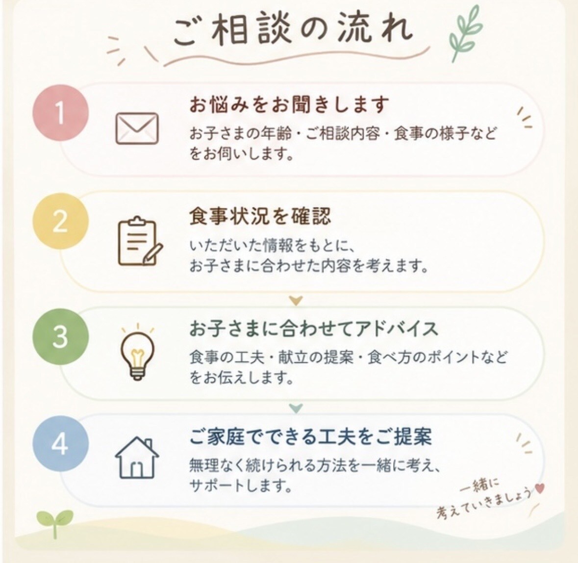 子どもの食事のお悩みを管理栄養士が解決します 食べないや偏食、離乳食やアレルギー対応などを一緒に考えます！ イメージ4