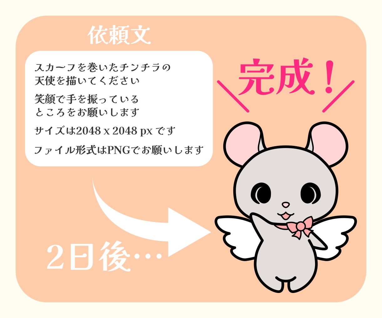 マスコットキャラクター描きます プロフィール、アイコン、ブログなどに使える！ イメージ2