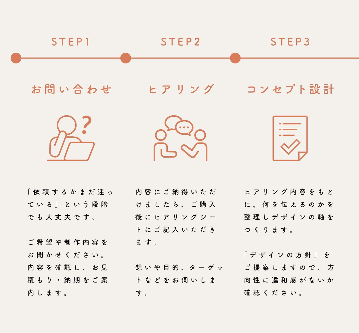 プロのデザイナーが「想いの伝わる」ロゴを作成します 3案ご提案｜修正無制限｜AIデータ・著作権譲渡込み イメージ6
