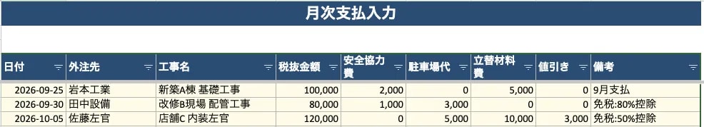 外注費のインボイス計算シートを提供します 2026年10月の控除率変更(80%→50%)に対応済み イメージ2